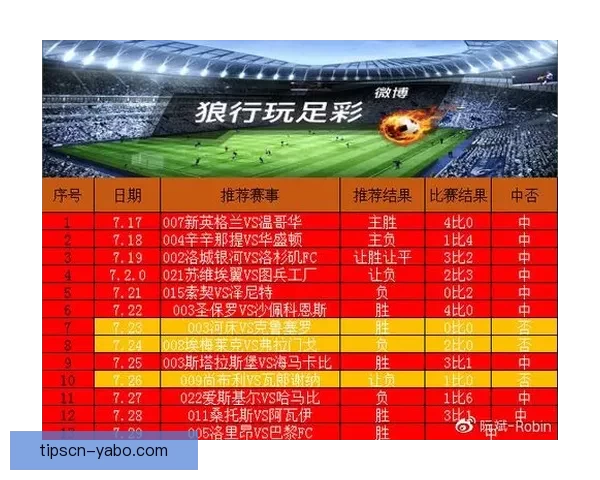 精准足彩深度分析与赛事走势预测全解析
