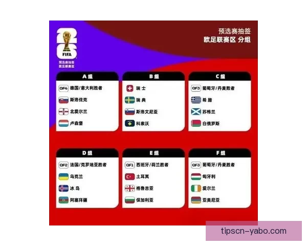 2026世界杯盘口分析与预测 揭示热门球队胜负走势与投注机会 2026世界杯盘口分析与预测 揭示热门球队胜负走势与投注机会