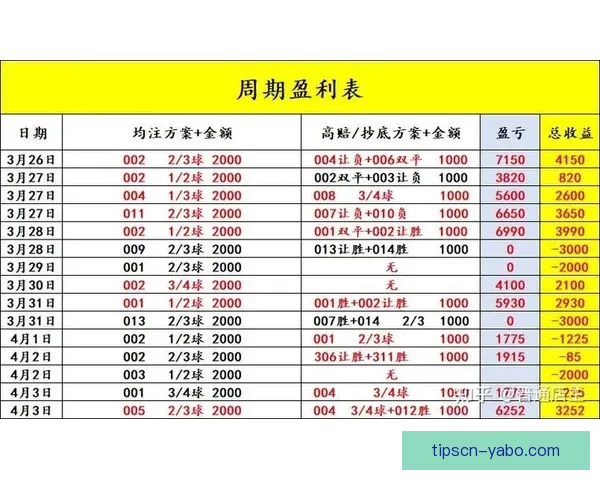 精准足球竞猜推荐助你稳赢分析策略提升胜率