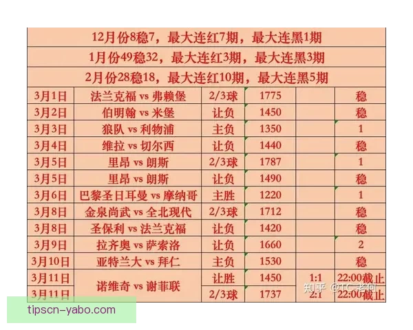 2026世界杯盘口分析及投注趋势预测，全面解析热门球队战力