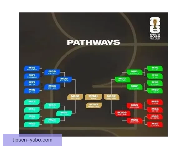 世界杯竞猜胜负规则详解及投注策略与获胜技巧全攻略