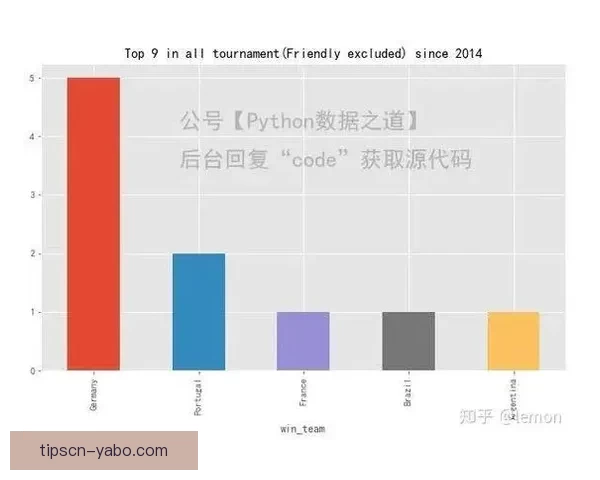 掌握世界杯竞猜胜负技巧从数据分析到临场判断全面提升预测准确率策略指南 掌握世界杯竞猜胜负技巧从数据分析到临场判断全面提升预测准确率策略指南