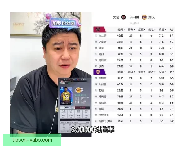 火箭惨遭耻辱败北火媒集体破防狂批成历史最痛失利